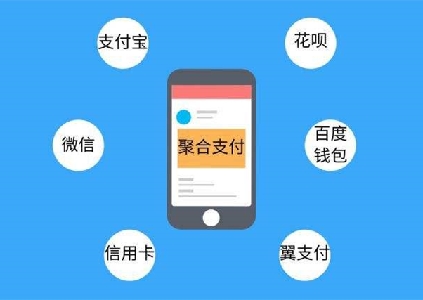 複興號動車組可以掃碼點餐